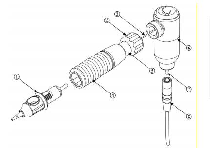 cartridge needle system